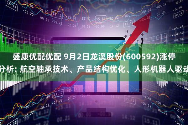 盛康优配优配 9月2日龙溪股份(600592)涨停分析: 航空轴承技术、产品结构优化、人形机器人驱动