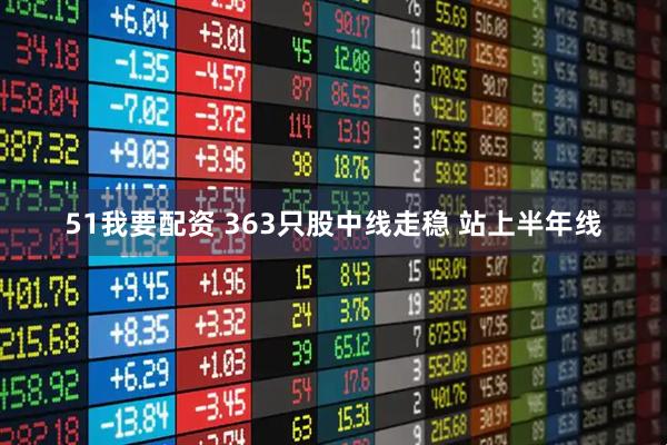 51我要配资 363只股中线走稳 站上半年线